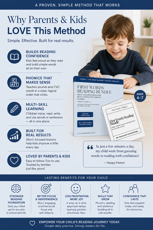 Fluency & Confidence Bundle (Levels 4–6)