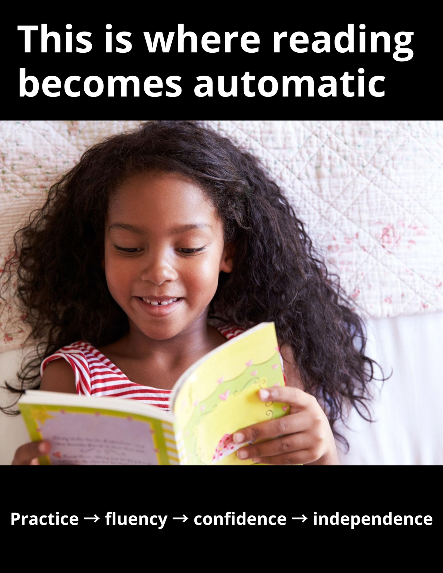 Reading Fluency Practice (Level 4)