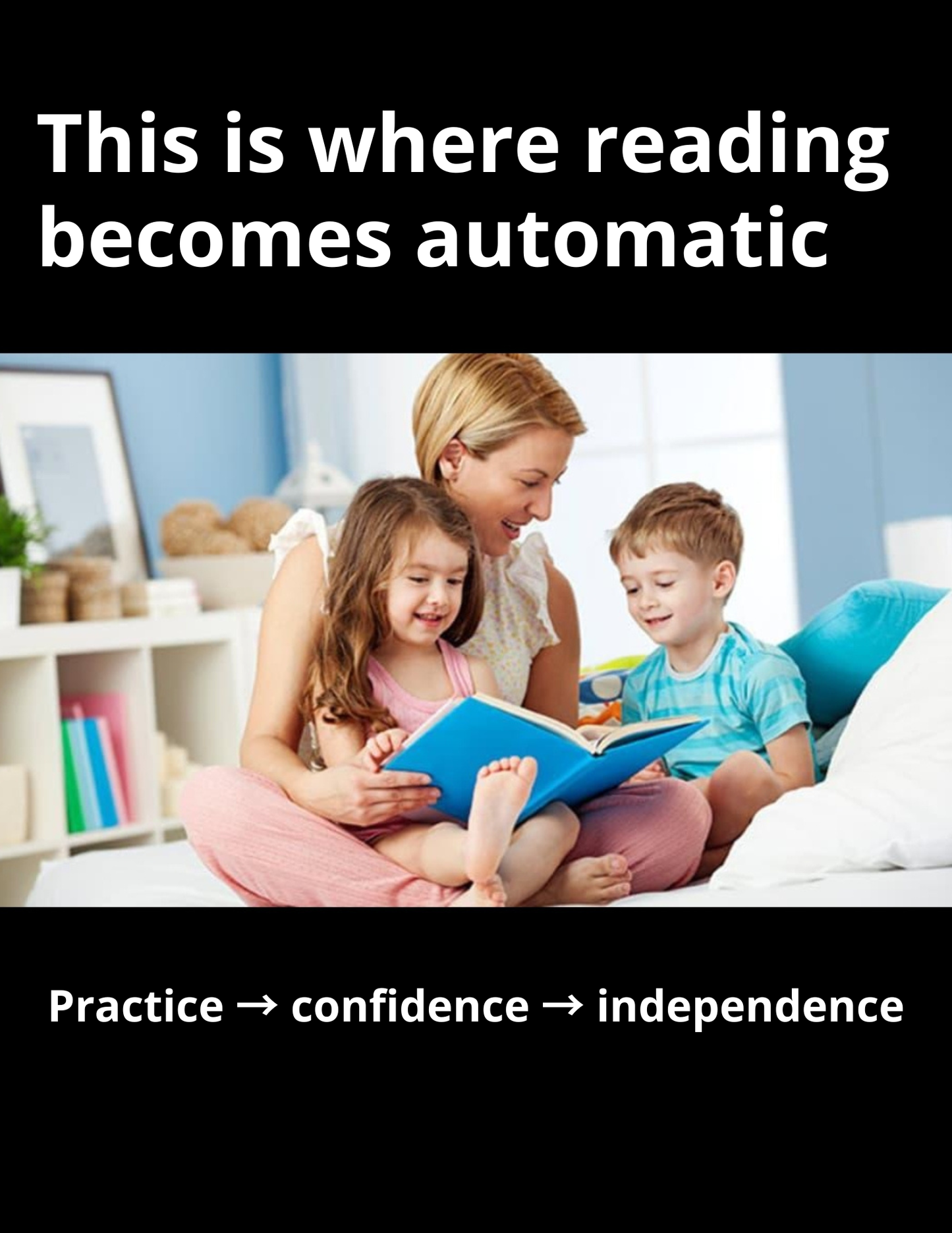 Sentence Reading Foundations (Level 3)